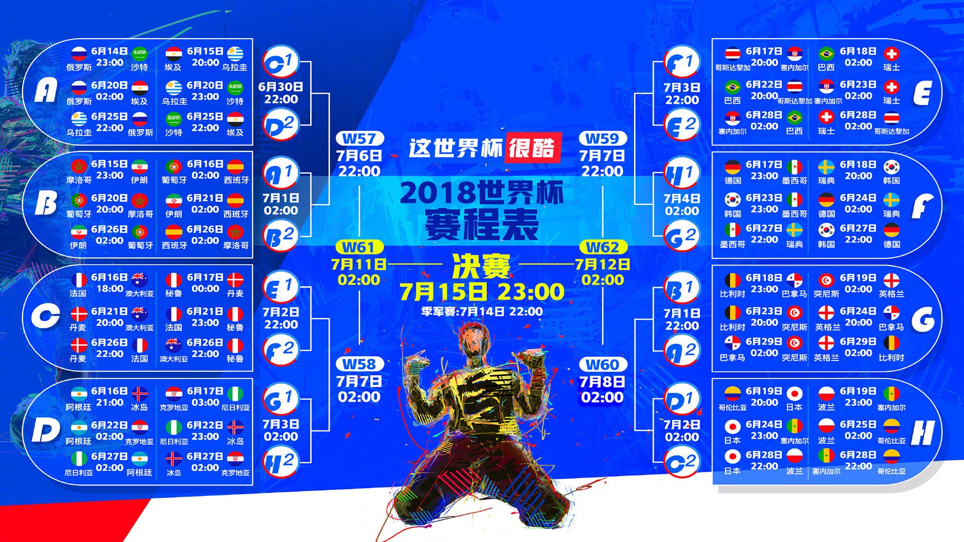 惊天大冷!2026世界杯B组,挪威完胜瑞典,梅西上演绝杀,世界足坛格局变了?